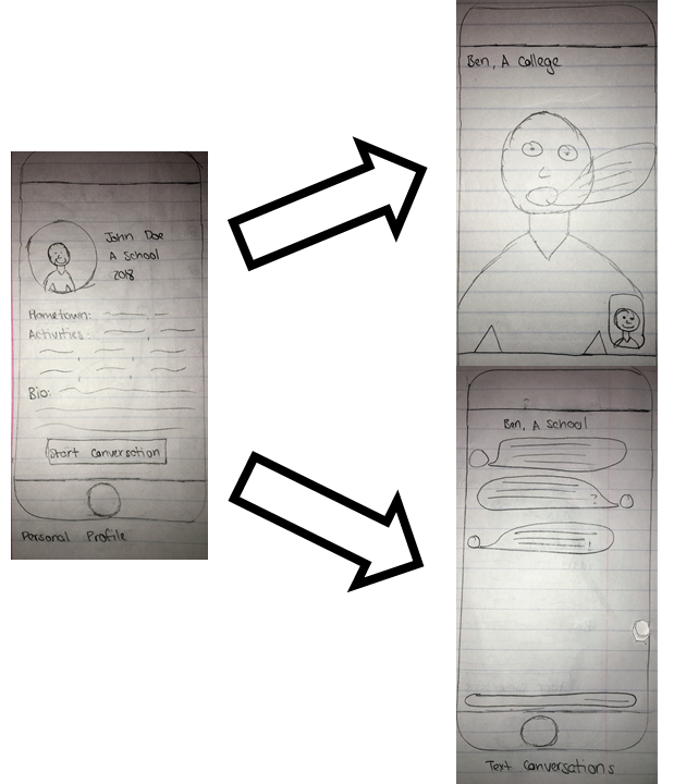 Design_2_3