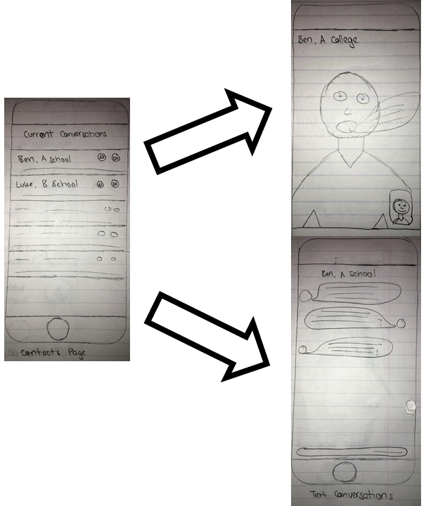 Design_2_4