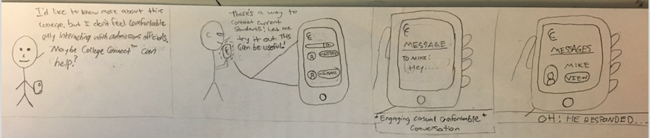 Storyboard 2
