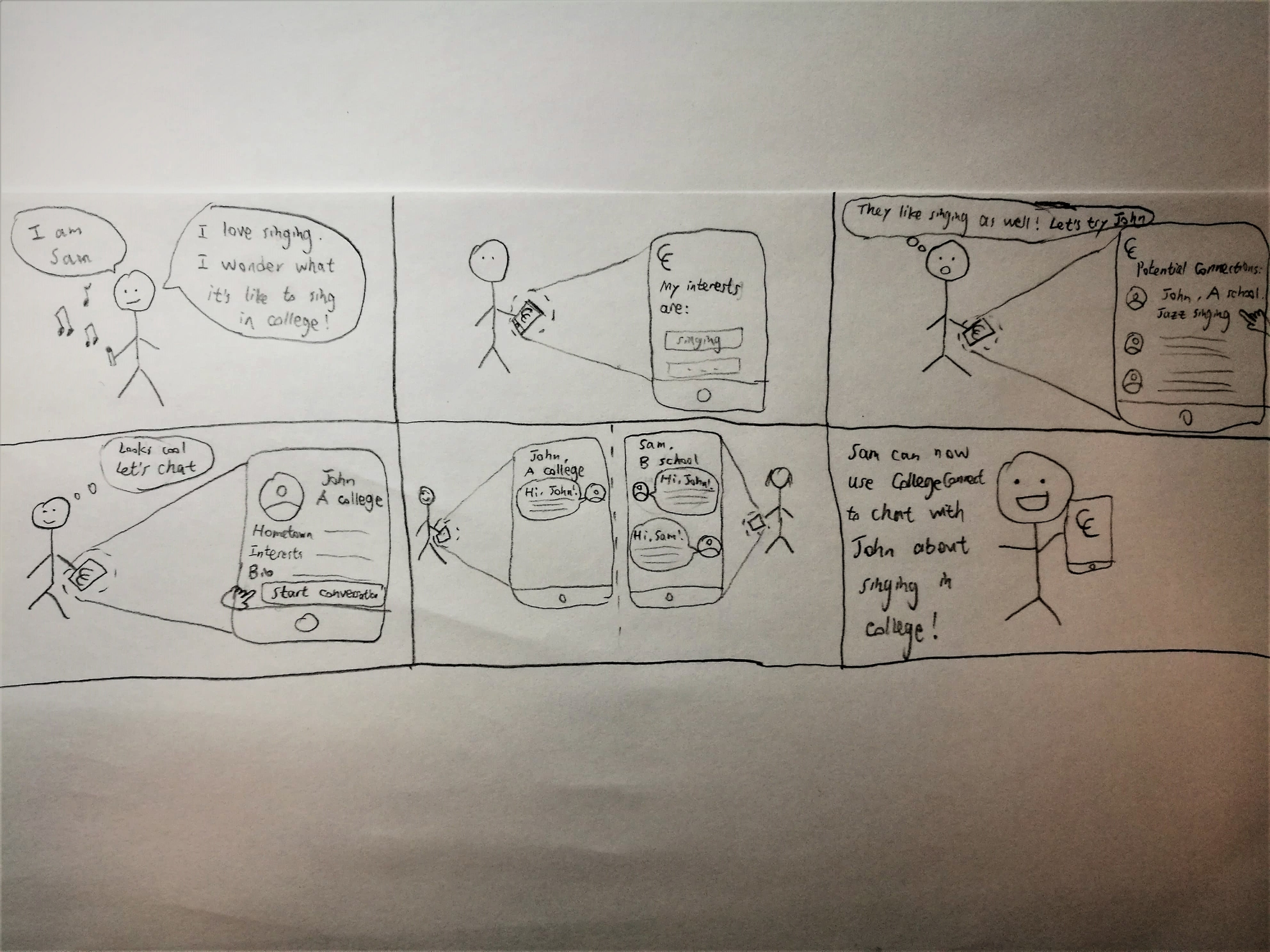 Storyboard 1