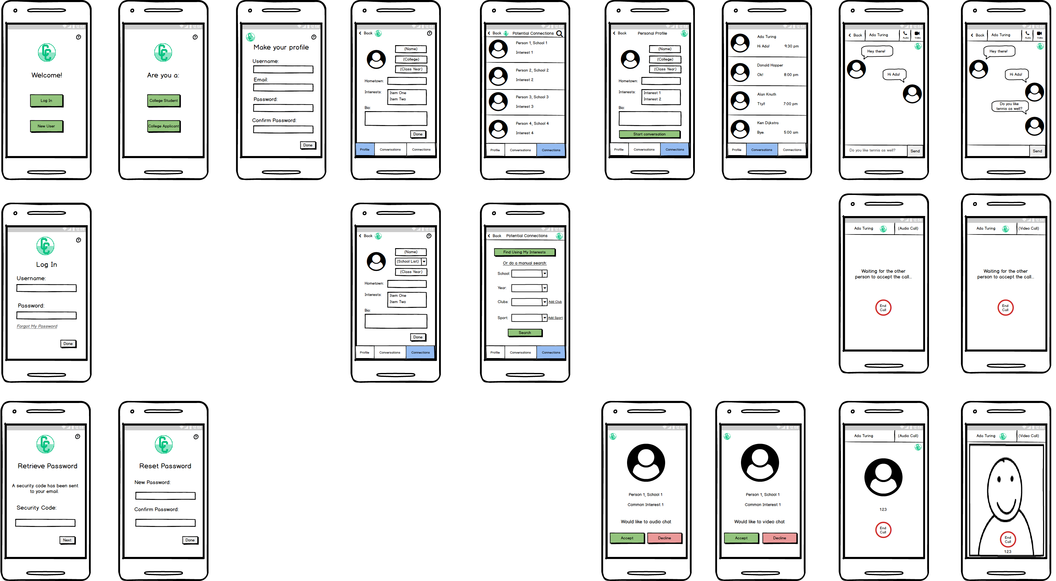 digital mockup overview